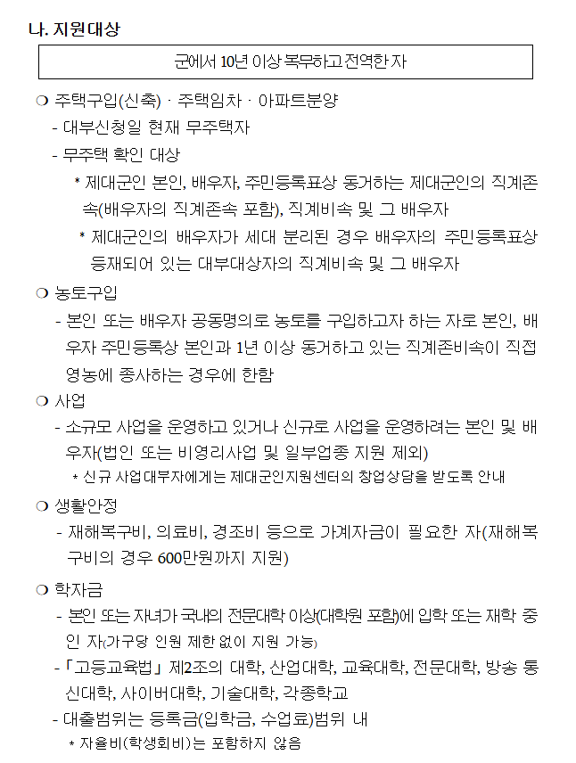 제대군인대부지원신청방법