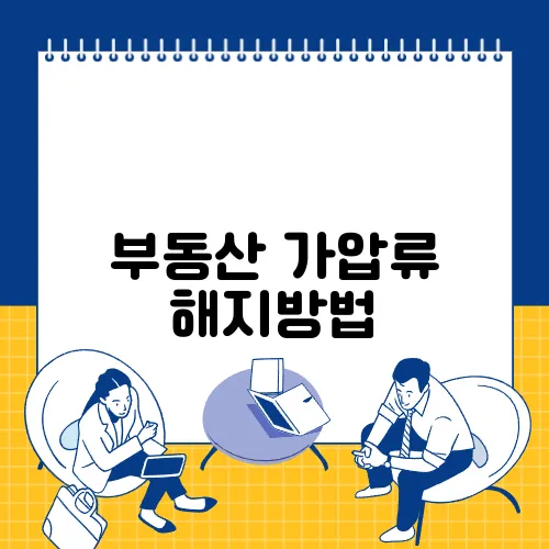 부동산 가압류 해지방법