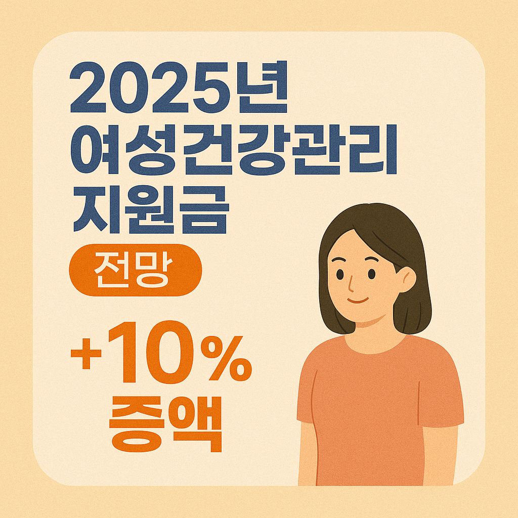 2025년 여성건강관리지원금 전망