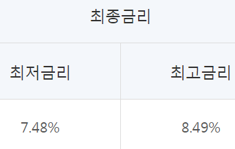 광주은행 새희망홀씨대출