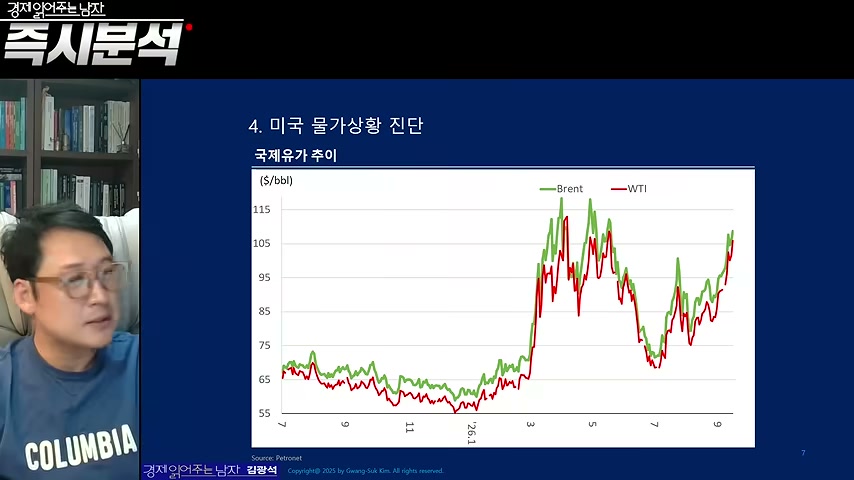 영상 장면