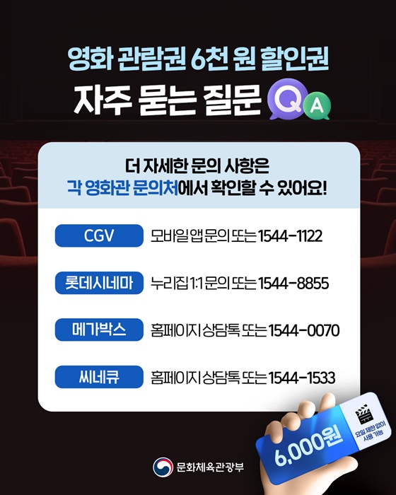 정부영화할인쿠폰 2025: 2차 무비 할인권 신청·사용 완전 정리