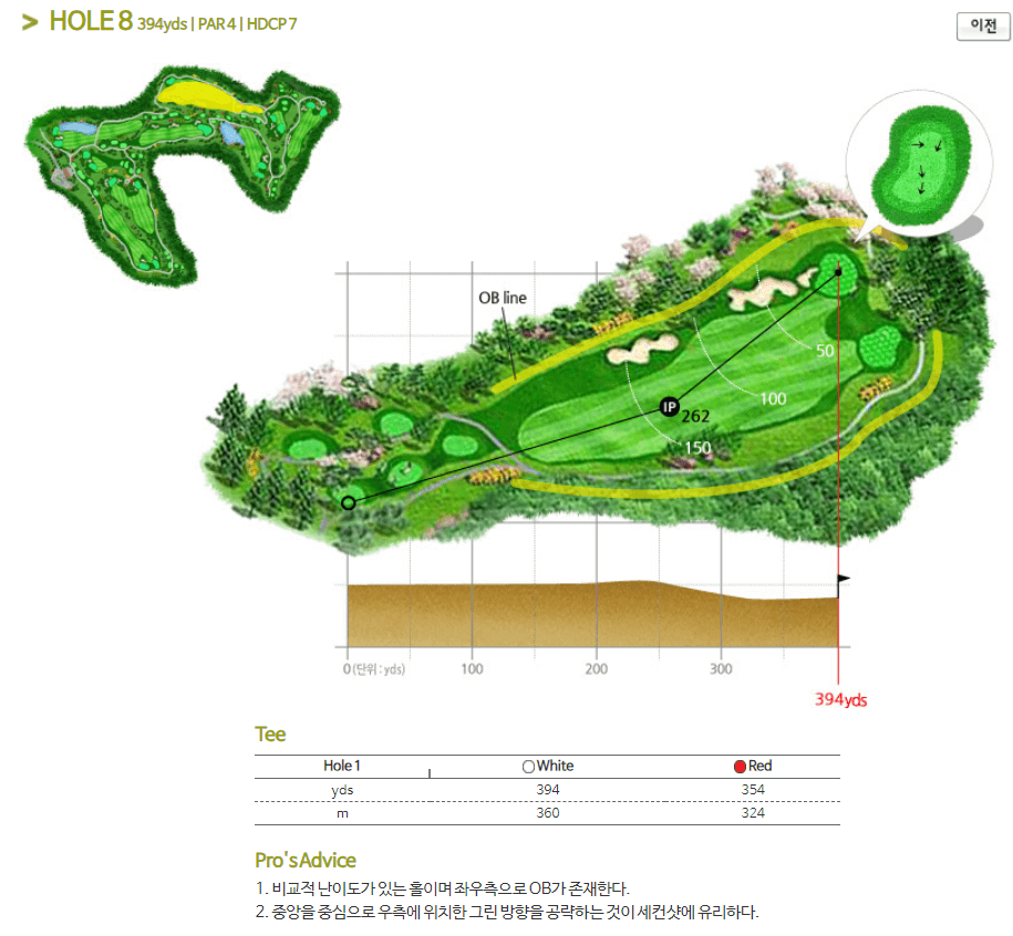 글렌로스 골프클럽 코스공략도 08