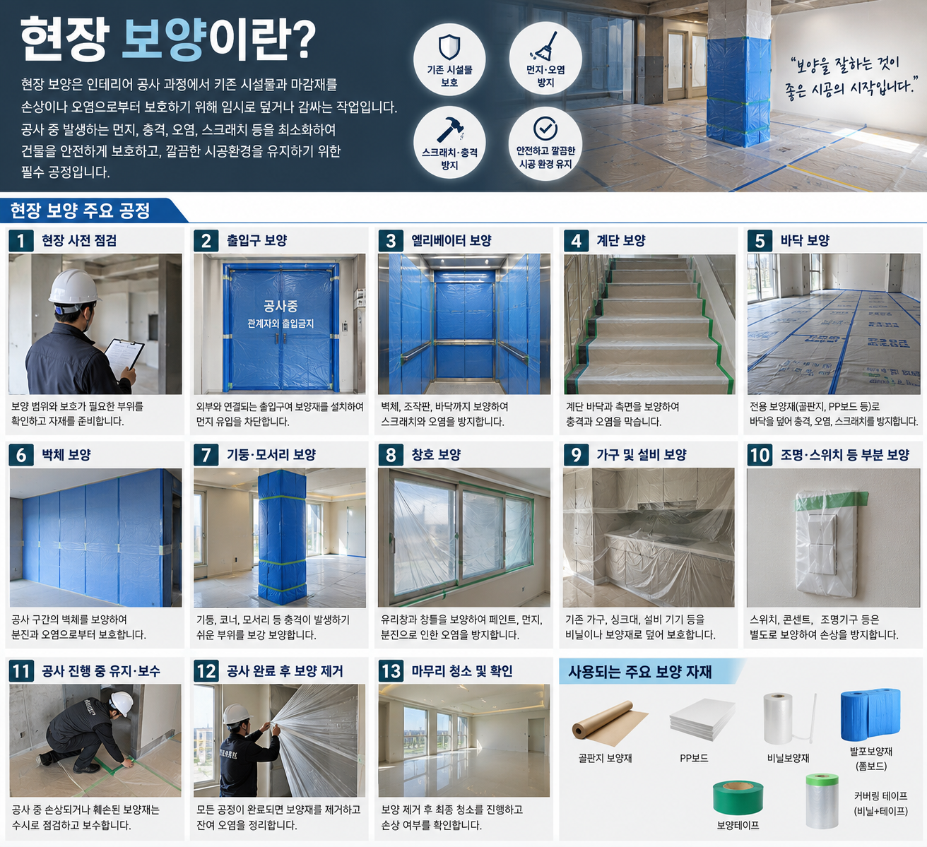 현장 보양이란