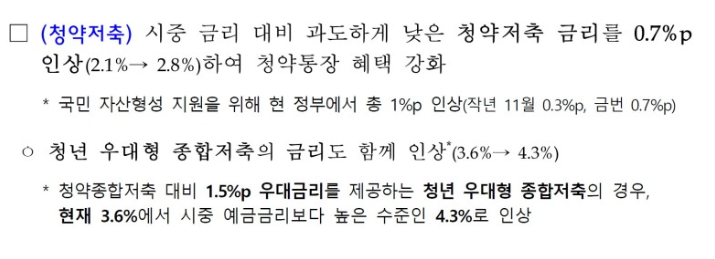 청약통장 금리 인상 방안