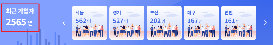 여보야 최근가입자