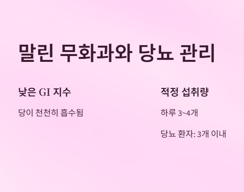 말린 무화과와 당뇨 관리법