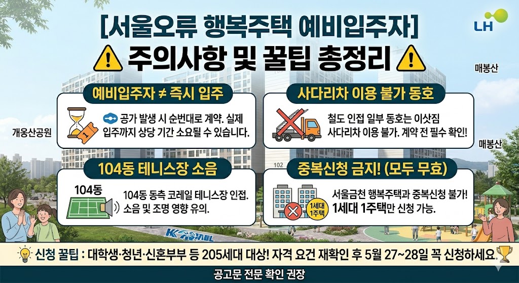 서울오류 행복주택 입주시 주의사항