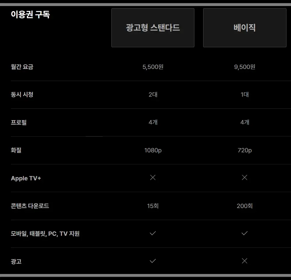 티빙-요금제-할인-프로모션