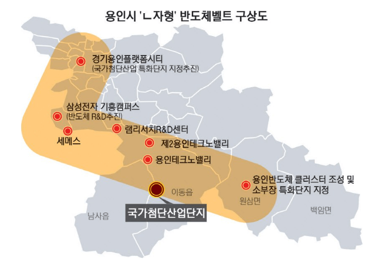 용인 반도체 클러스터 동탄