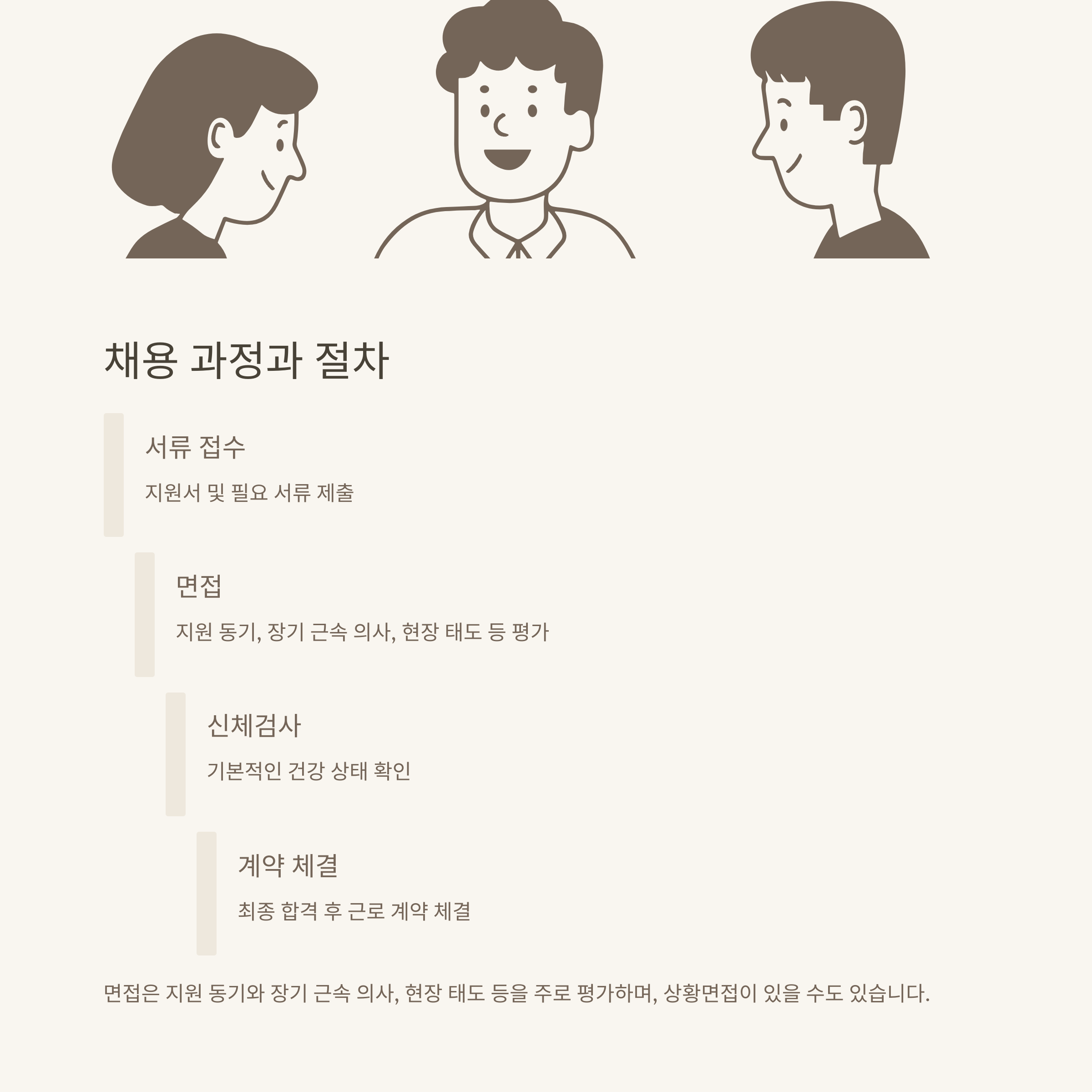 현대자동차 촉탁계약직 현실 총정리: 울산 현장, 면접, 연봉, 여성 비율, 채용 절차, 후기까지 실제 경험 기반 안내3