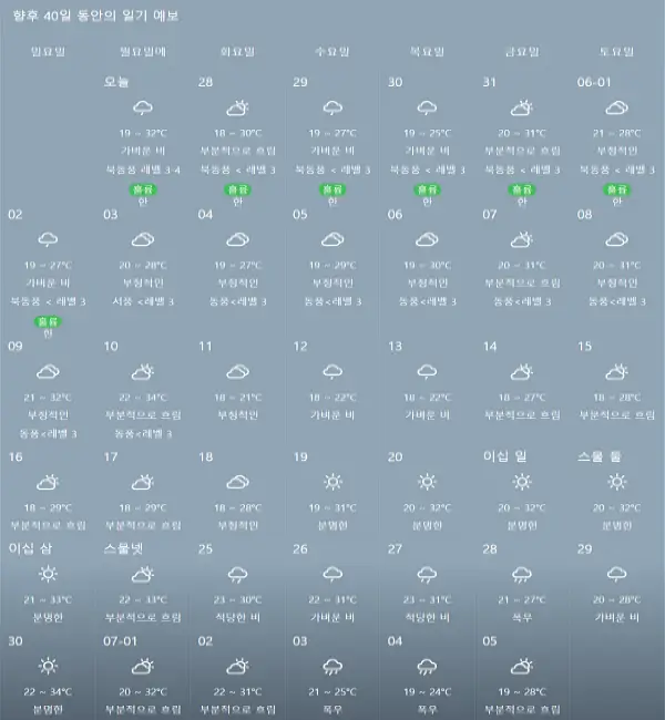 중국-장가계-2024년-6월-날씨-데이터