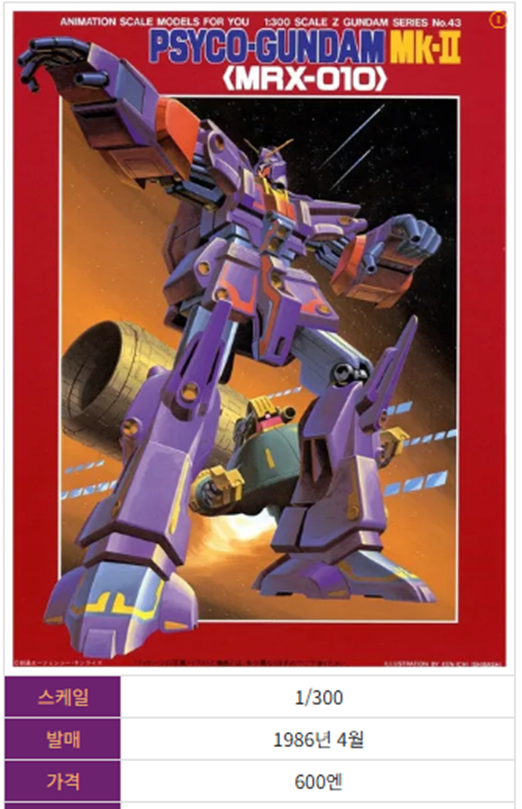 사이코 건담 구판 박스아트입니다.