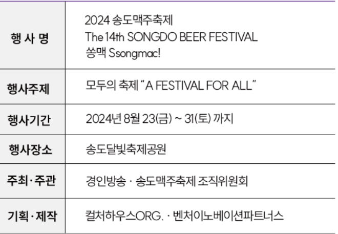 2024 송도 맥주축제