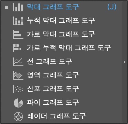 그래프 도구 모음
