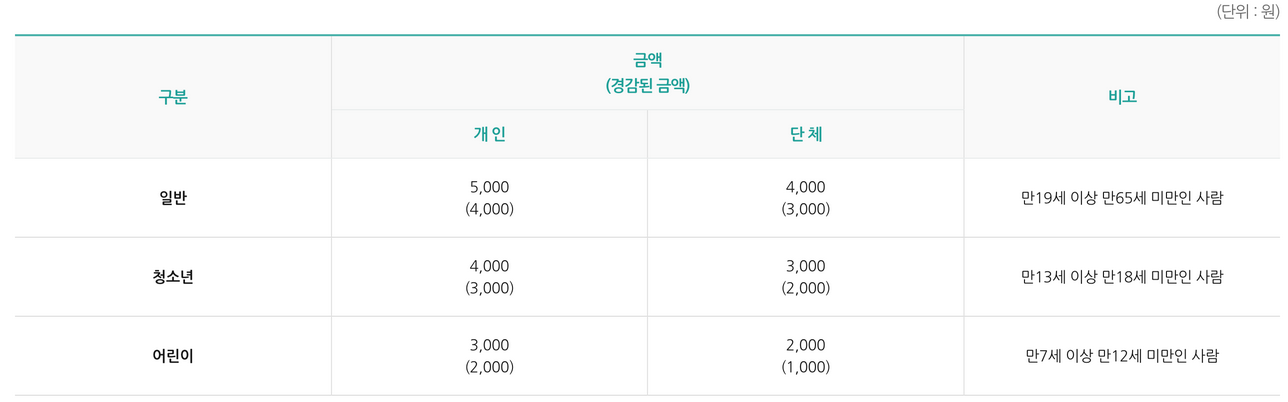 정글돔-이용요금