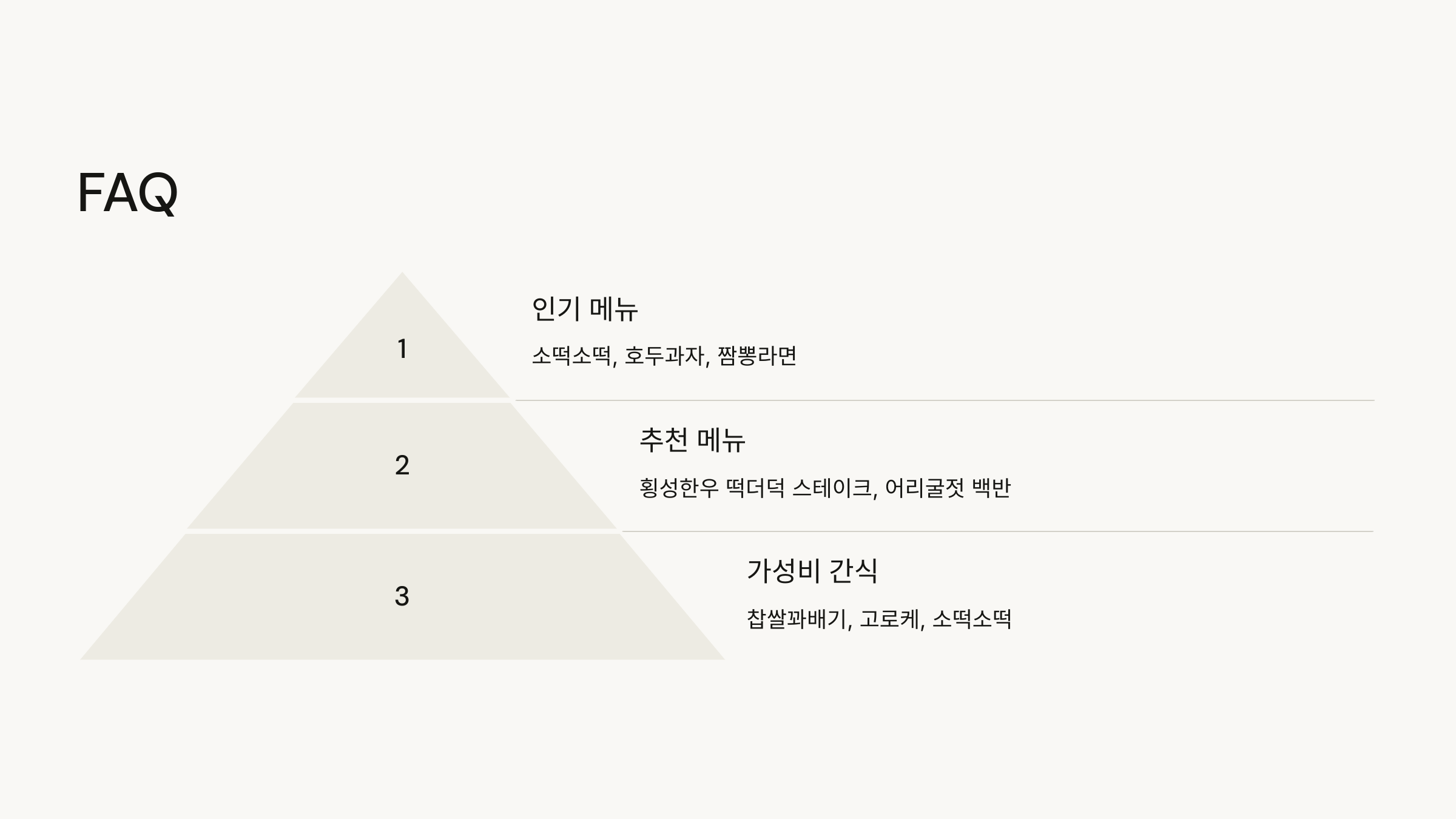 휴게소 FAQ