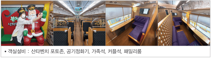동해산타열차 객실 정보