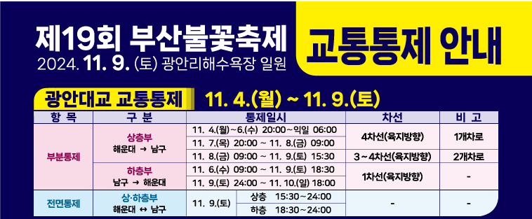 2024 부산불꽃축제 티켓예매 행사정보 주차장정보