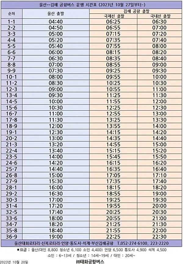 울산-김해공항-리무진-시간표