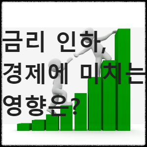 금리 인하