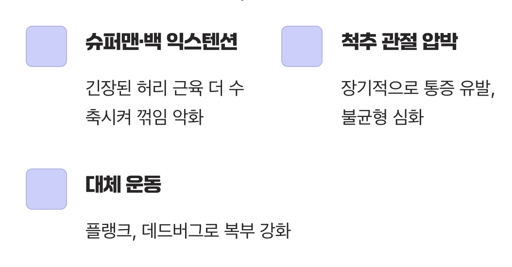 엎드려 상체 들기, 불난 집에 부채질