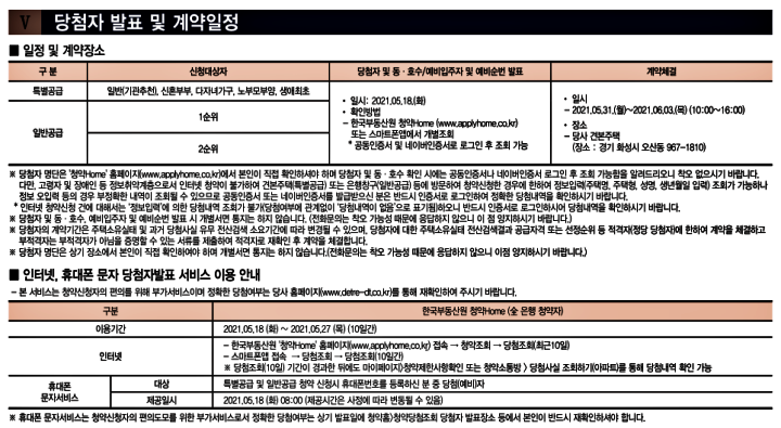 동탄역디에트르당첨자발표및계약일정