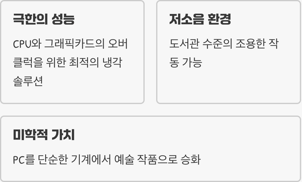 왜 &amp;#39;커스텀 수랭&amp;#39;인가? (공랭과 일체형 수랭을 넘어)