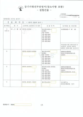 등기사항전부증명서 발급 시 주의사항 정리집_25