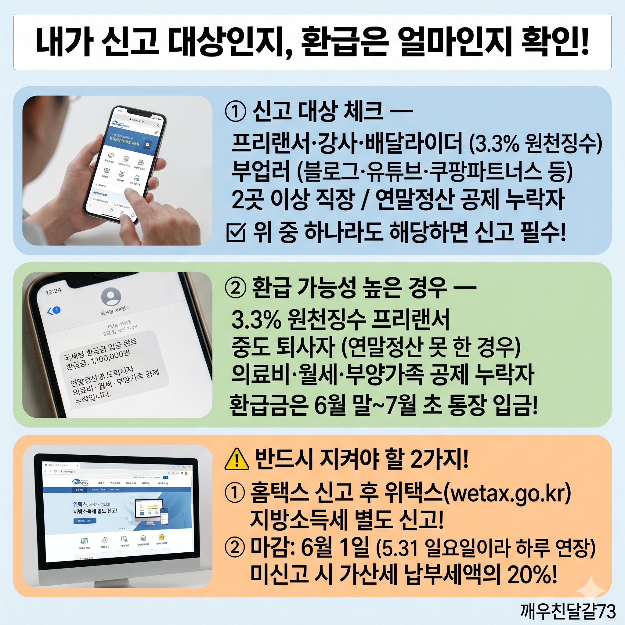 2026 종합소득세 신고 완벽 정리 &mdash; 내가 신고 대상인지, 환급은 얼마나 받는지 5분이면 확인!