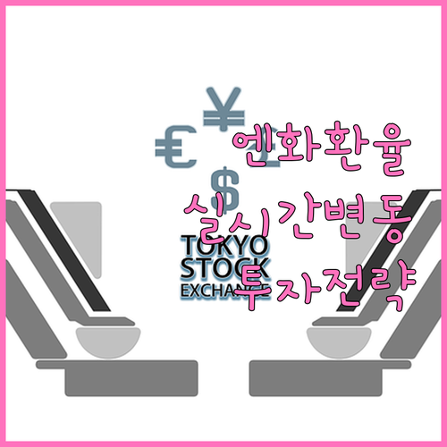 오늘의 엔화 환율: 실시간 변동 추이