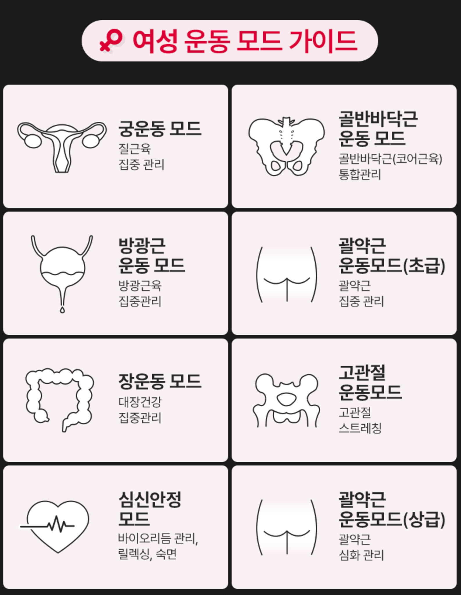 웨이브케어 여성 모드