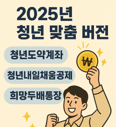 2025년 청년도약계좌 청년내일채움공제 희망두배통장