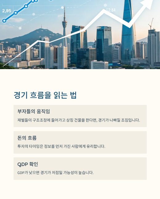 경기 흐름을 읽는 법