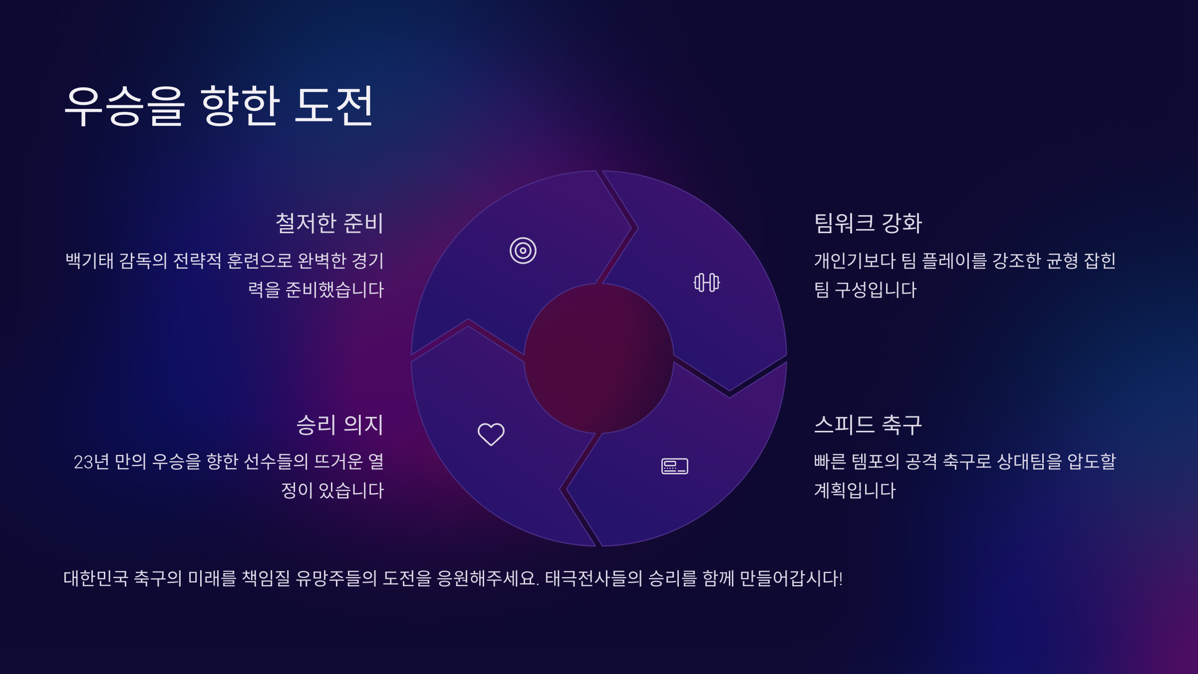 U-17 아시안컵 대한민국 일정과 중계방송