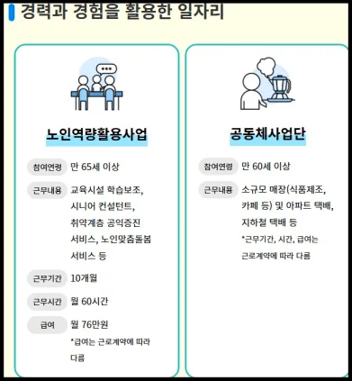 2026 노인일자리