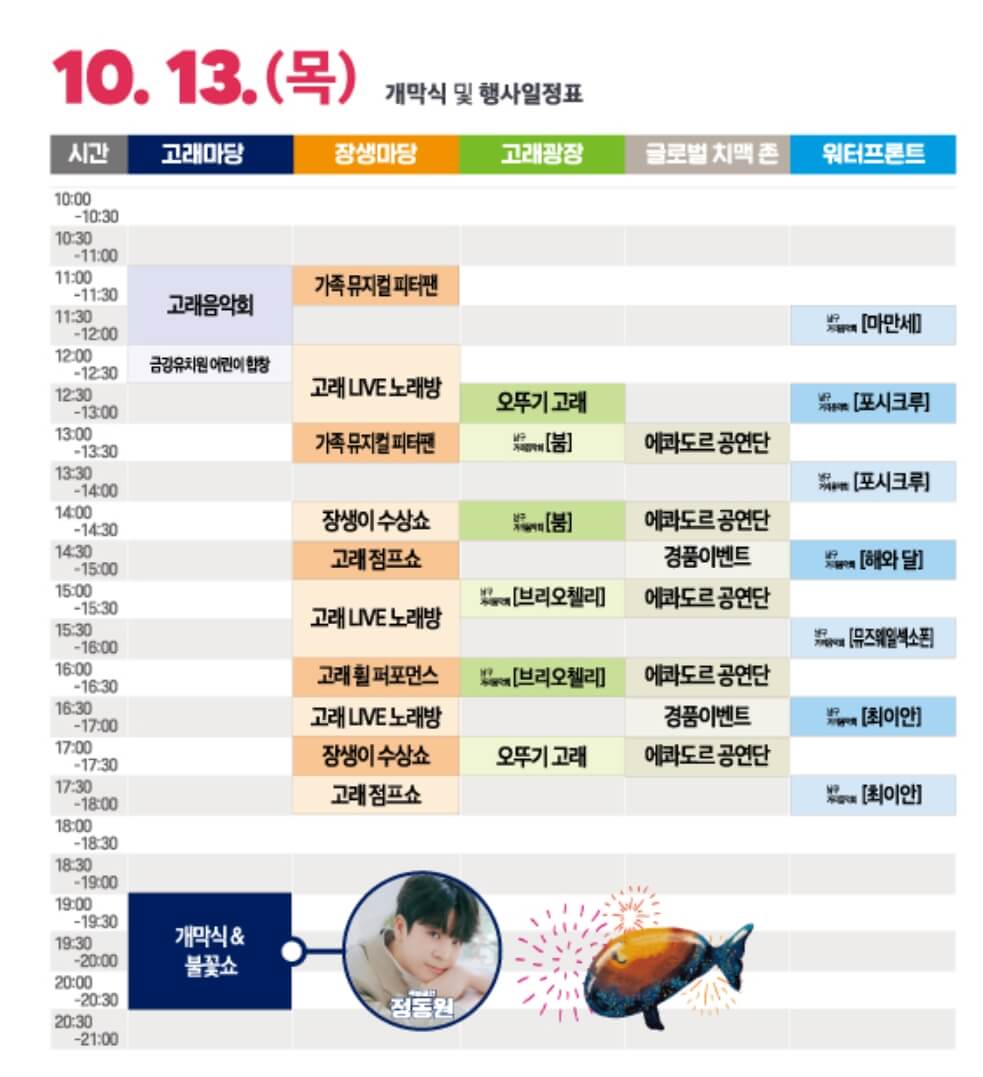 울산 고래축제