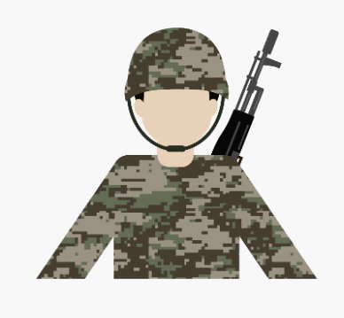 현역 군인 대출