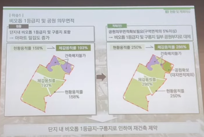 올림픽선수촌 추진안 11