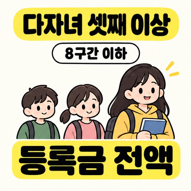 다자녀 셋째 이상과 8구간 이하라는 문구 아래 세 자녀 중 셋째 대학생을 강조하고 등록금 전액이라고 표시한 그림