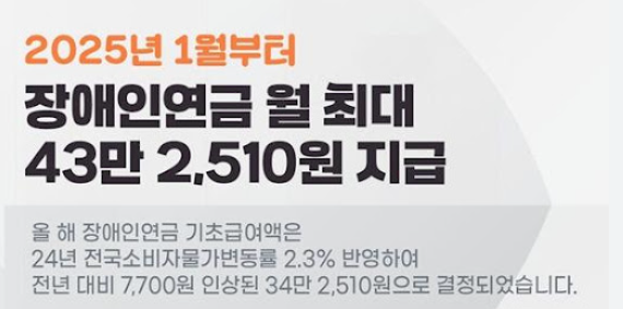 2025 장애인연금 신청 안내: 급여액&amp;#44; 기준&amp;#44; 방법 총정리