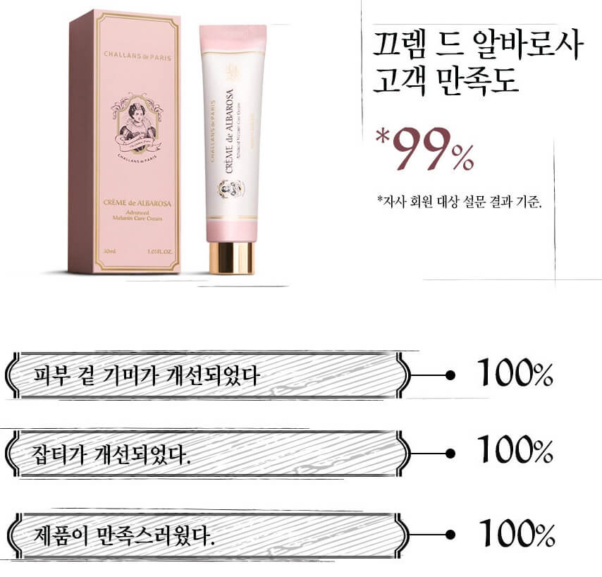 기미 크림 추천