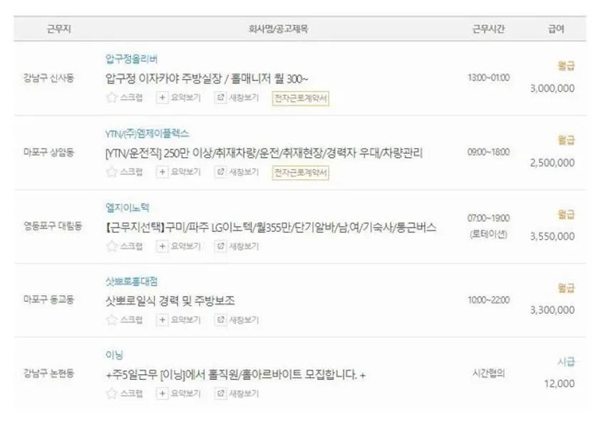 일자리사이트