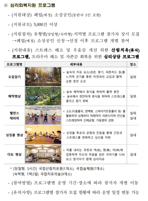 소상공인 희망리턴패키지-사진