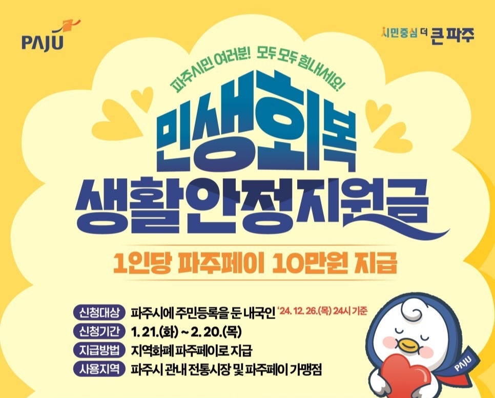 민생회복지원금 지원지역