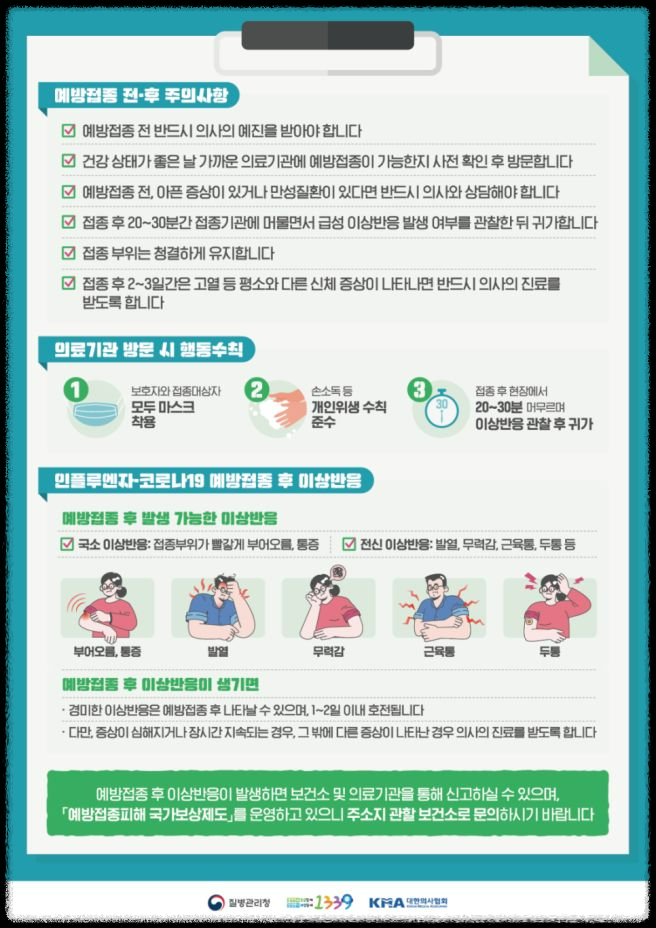 독감&amp;#44; 코로나19 동시 무료접종 시작! 꼭 알아야 할 사항