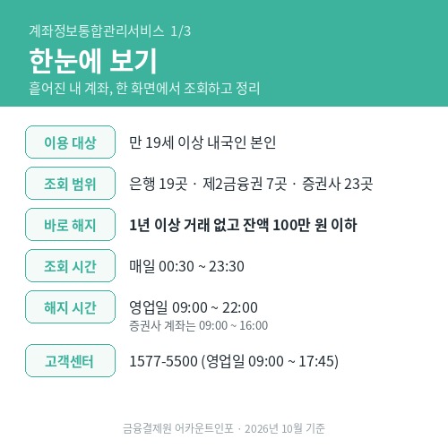 어카운트인포 이용 대상, 조회 범위, 바로 해지 조건, 조회·해지 시간, 고객센터