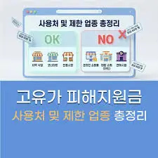 고유가-피해지원금-사용처