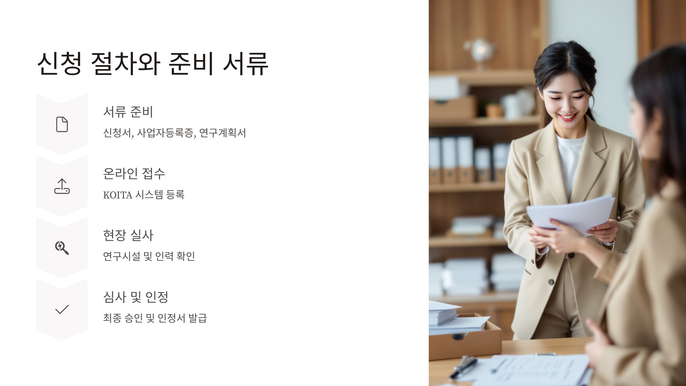 기업부설연구소 신청 절차와 준비 서류