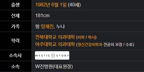 양재웅 의사 프로필